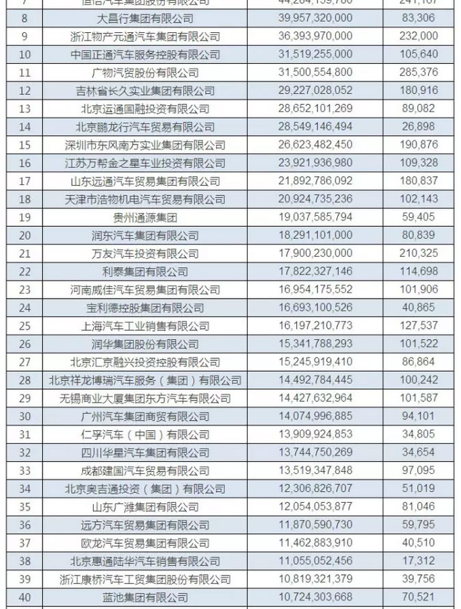 火箭比赛录像