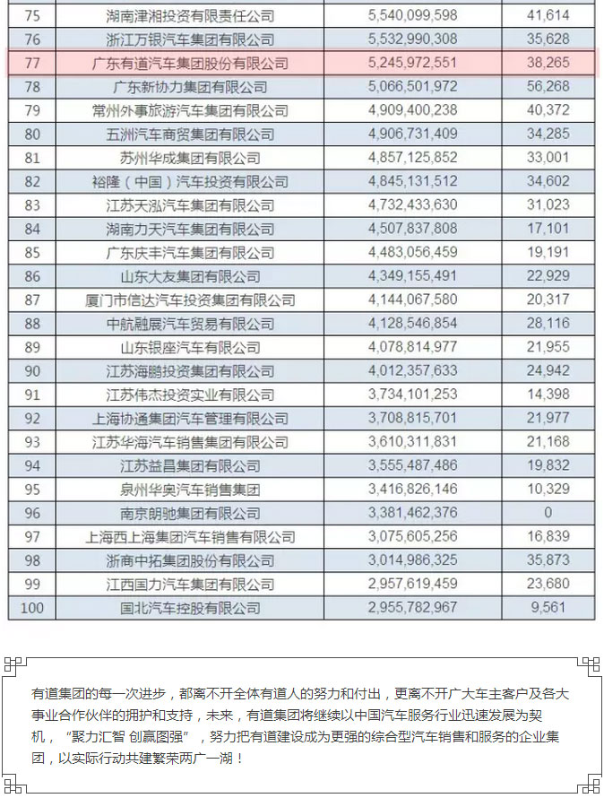 火箭比赛录像