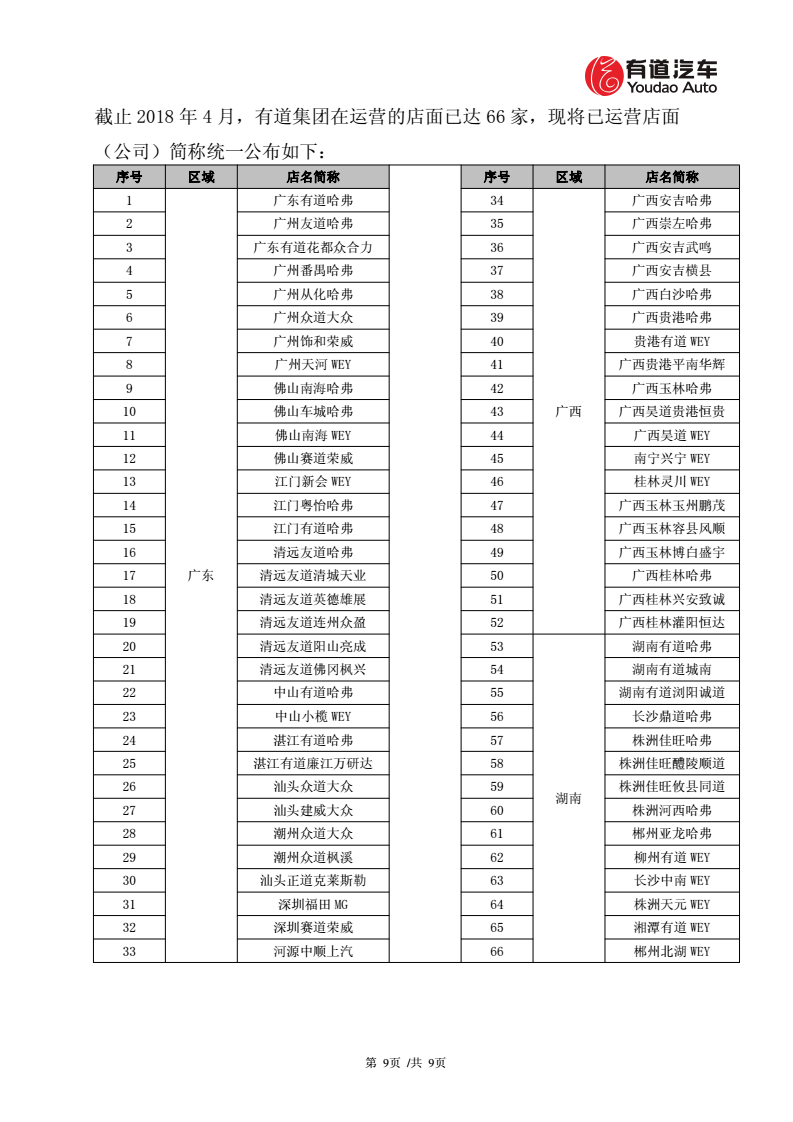 火箭比赛录像