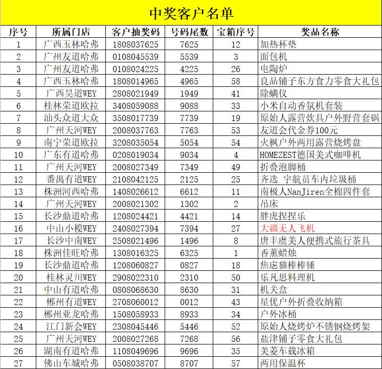 火箭比赛录像