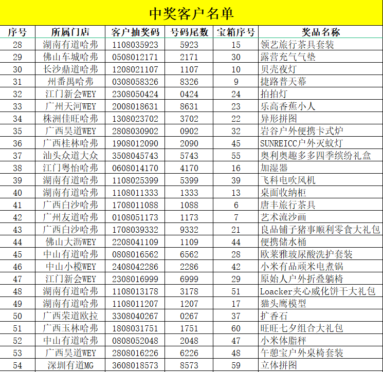 火箭比赛录像