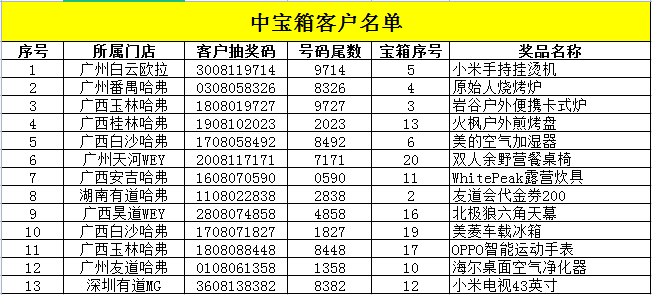 火箭比赛录像