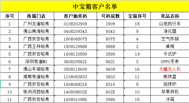 火箭比赛录像