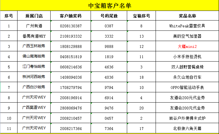 火箭比赛录像