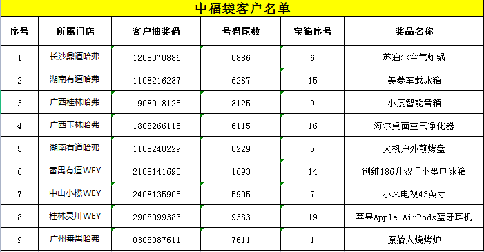 火箭比赛录像