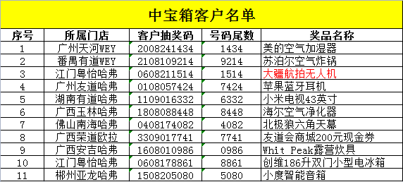 火箭比赛录像