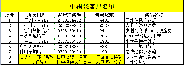 火箭比赛录像