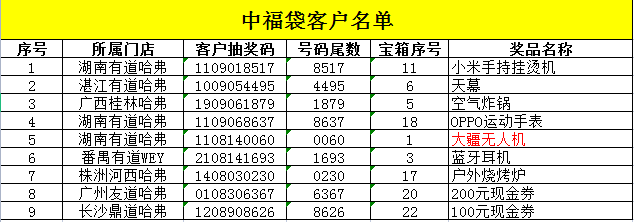 火箭比赛录像