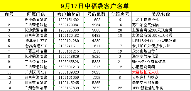 火箭比赛录像