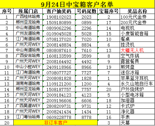 火箭比赛录像