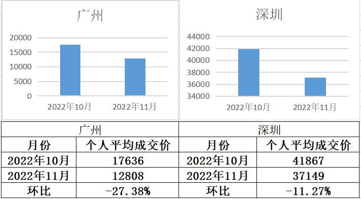 火箭比赛录像